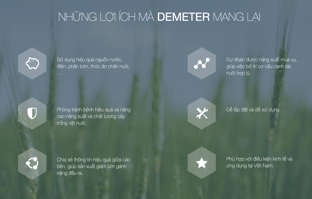 Agritech
