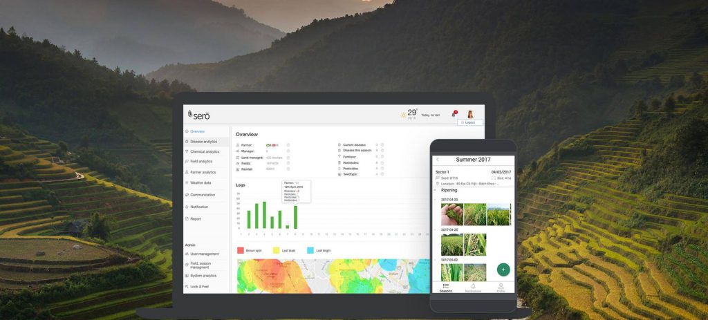 Agritech