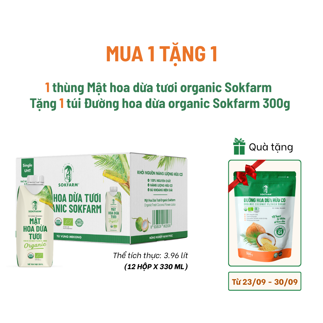 Image Product