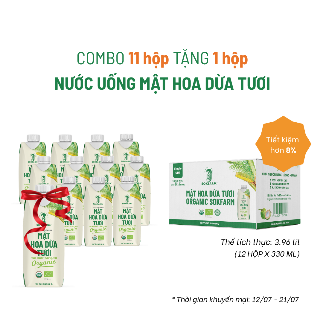Image Product